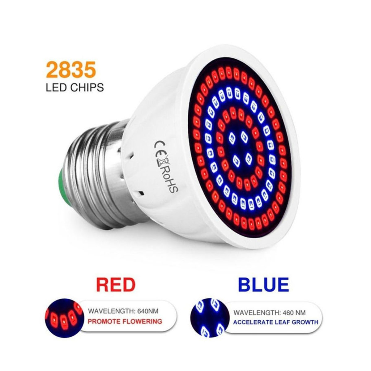 OuuZuu LED Pflanzenlampe Vollspektrum mit 80 LEDs für Hydrokultur und Pflanzenwachstum, Kaltweiß - Bild 6