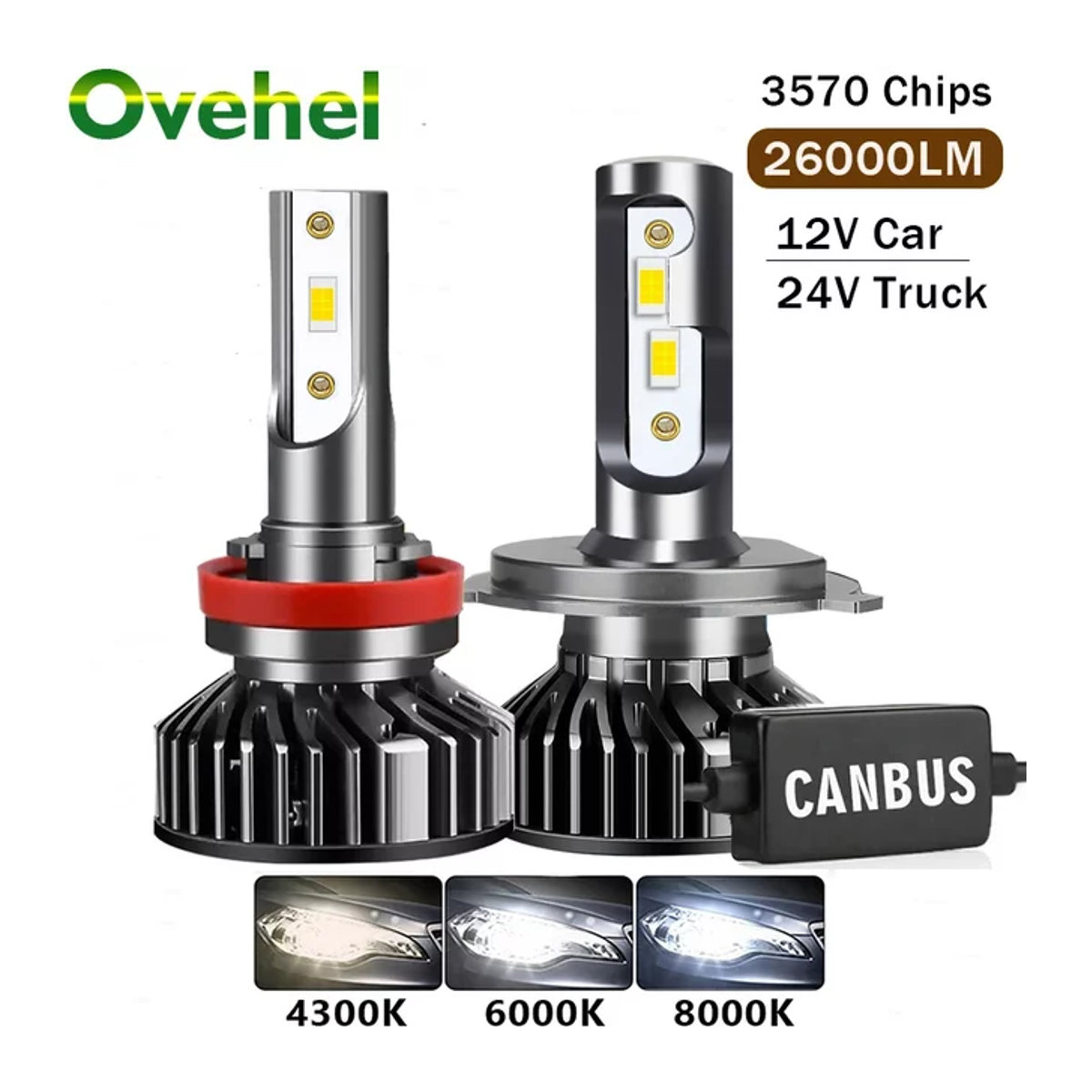 OVEHEL LED Scheinwerfer Set 100W mit 26000LM Canbus für PKW und LKW HB3 HB4 9005 9006 H1 H8 H9 H11 H7 H4 12V-24V - Bild 1