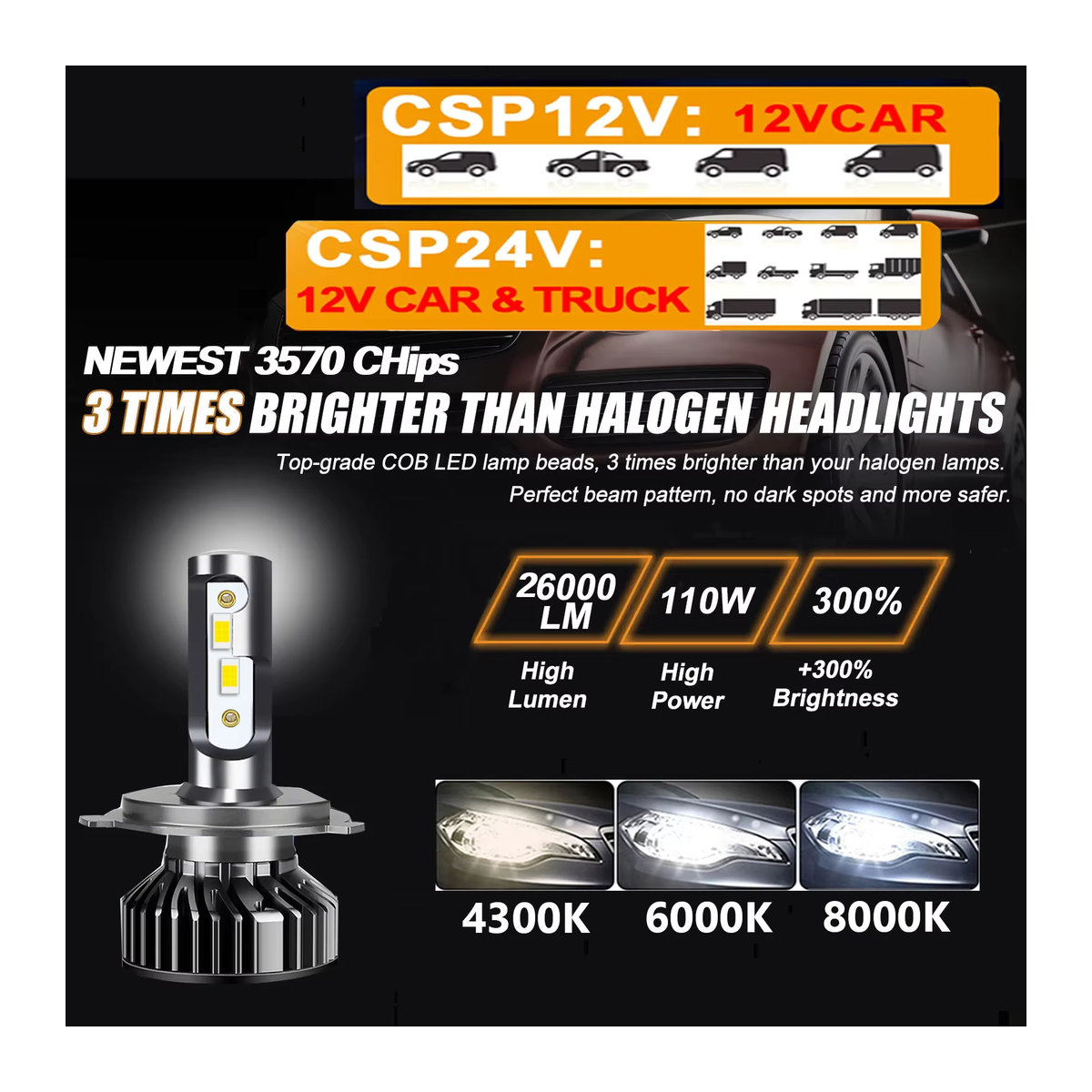 OVEHEL LED Scheinwerfer Set 100W mit 26000LM Canbus für PKW und LKW HB3 HB4 9005 9006 H1 H8 H9 H11 H7 H4 12V-24V - Bild 3