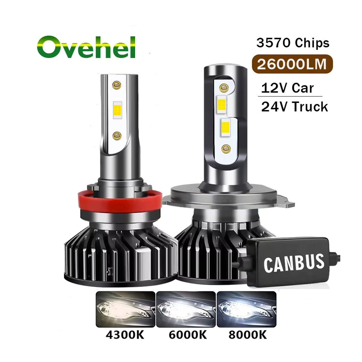 OVEHEL LED Scheinwerfer Set 100W mit 26000LM Canbus für PKW und LKW HB3 HB4 9005 9006 H1 H8 H9 H11 H7 H4 12V-24V - Bild 6