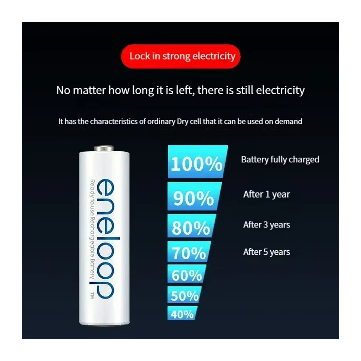 Panasonic Eneloop Pro Akku AA 1,2 V 2100 mAh NI-MH in Weiß - Bild 4