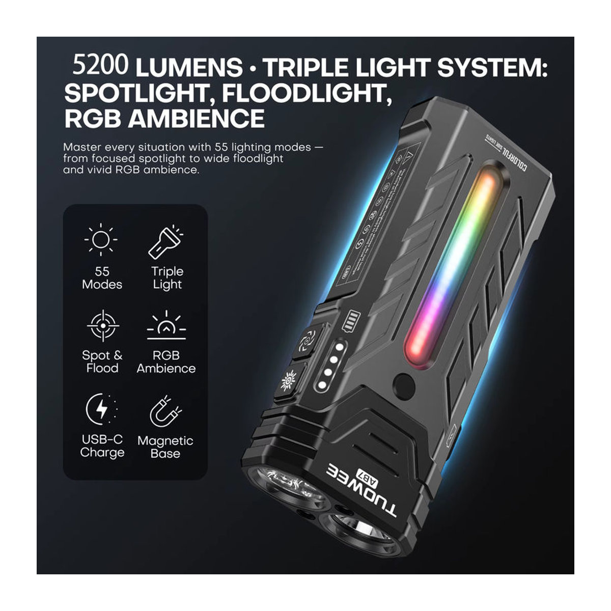 PASIION Multifunktionale tragbare LED-Taschenlampe mit Magnet für Wandern und Camping, 5200 Lumen - Bild 1