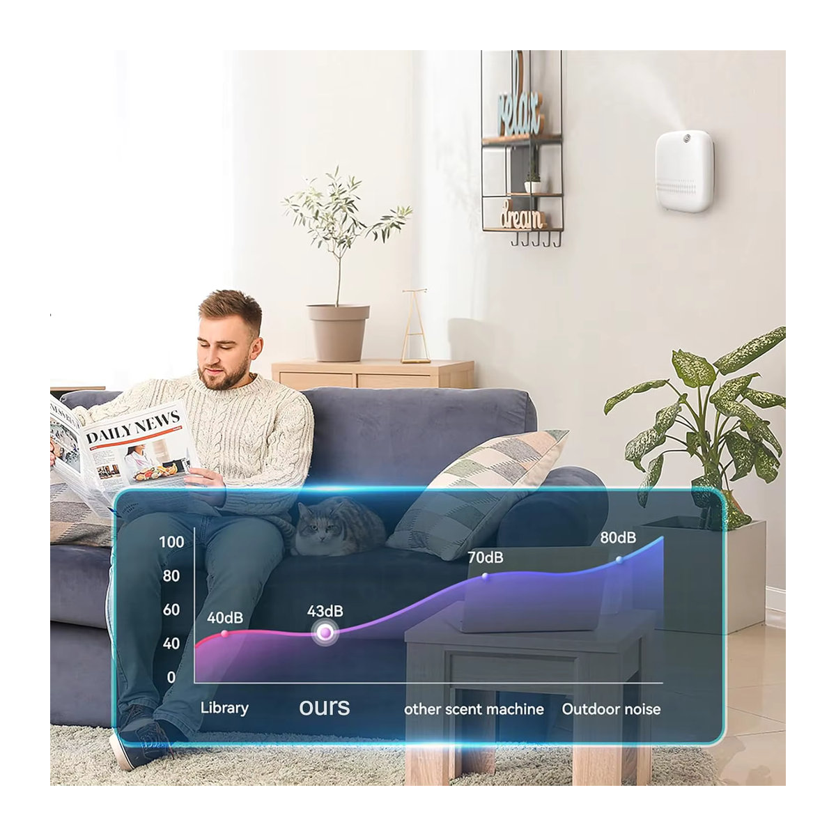 PDQ Intelligenter Duftöldiffusor mit App-Steuerung, Weiß, 400 ml - Bild 5