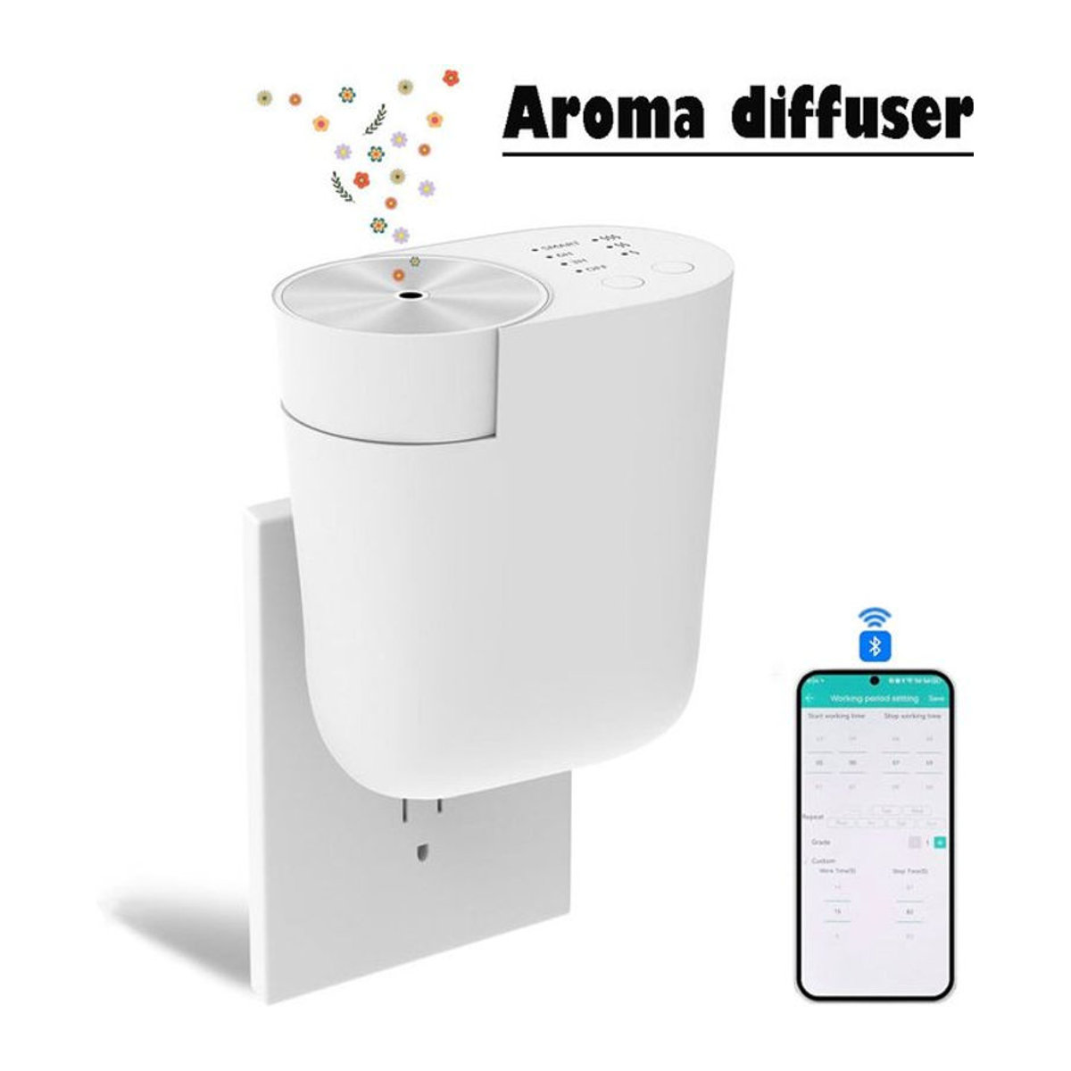 PDQ Plug-in-Diffusor wasserlose Duftluftmaschine mit Bluetooth-Steuerung für ätherische Öle in Schwarz oder Weiß - Bild 1