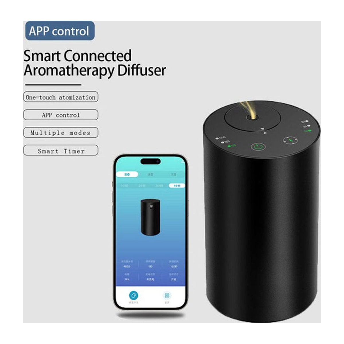 PDQ Tragbarer Auto-Aroma-Diffusor mit App-Steuerung, moderner Duftverteiler in Schwarz - Bild 1