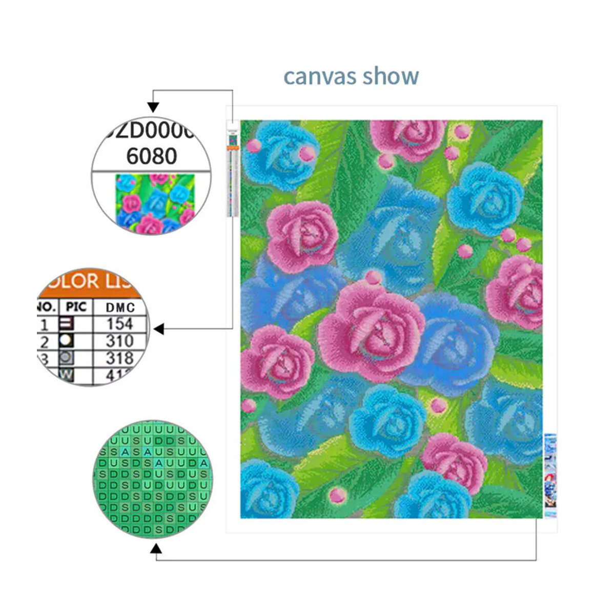Personalisierte Foto-Diamantmalerei von GATYZTORY als Rundbild für Erwachsene, mehrfarbig, Motiv nach Wahl: Landschaft, Porträt, Tier oder Floral - Bild 3