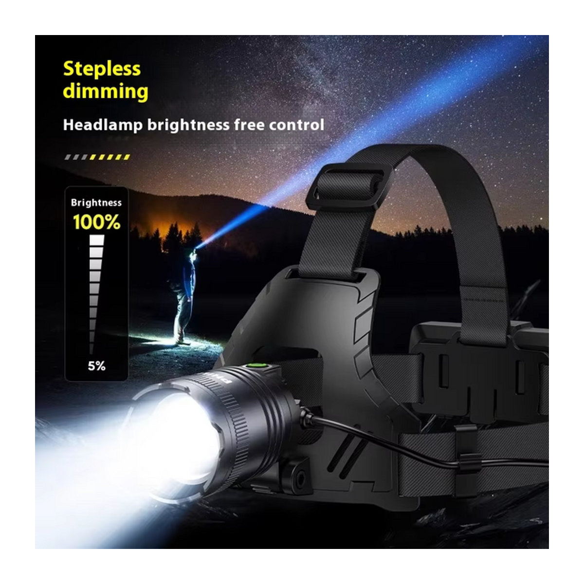 Philips SFL3341 Kopf-Taschenlampe mit 10 W und 3600 mAh Akku, zoombare Stirnlampe für Outdoor, Nachtangeln und Mining - Bild 1