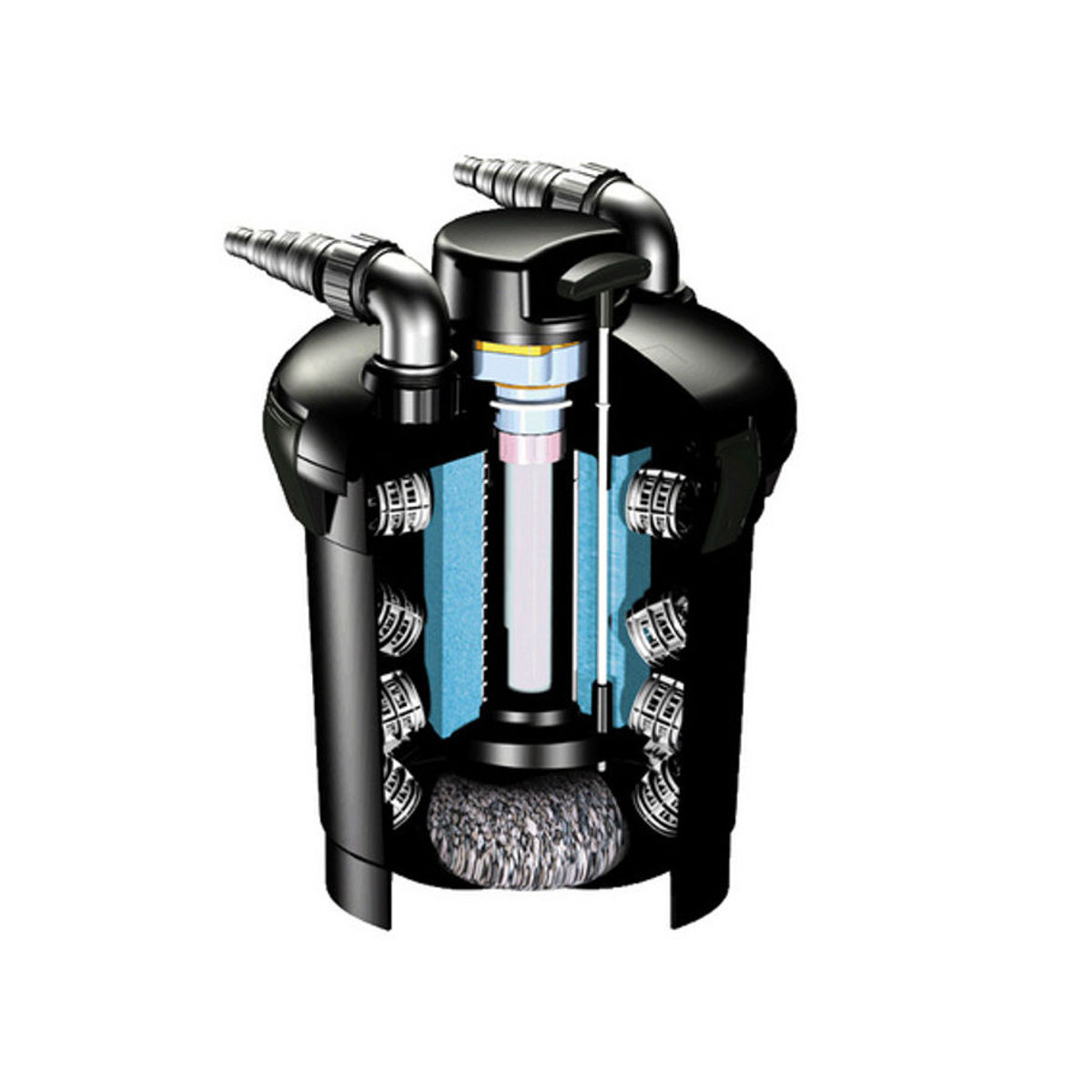 PONTEC PondoPress Set 10.000 Druckfilter in Schwarz aus Kunststoff mit 2500l/h - Bild 2