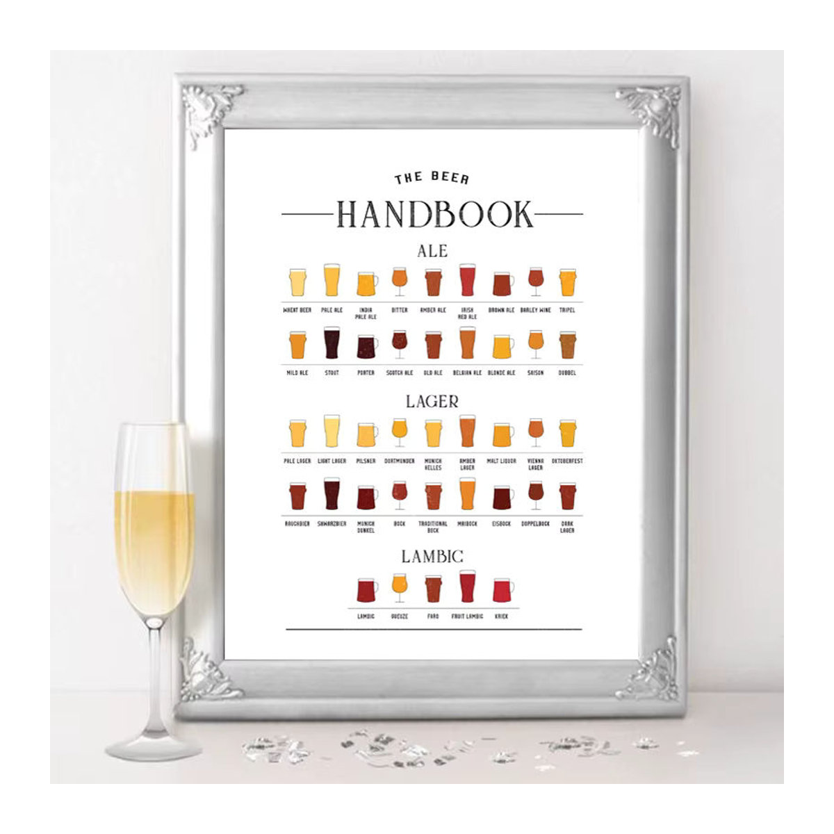 Potdemiel Bierhandbuch Poster Leinwand Kunstdruck in Vintage-Optik, mehrfarbige Wanddekoration für Küche, Bar oder Restaurant - Bild 3