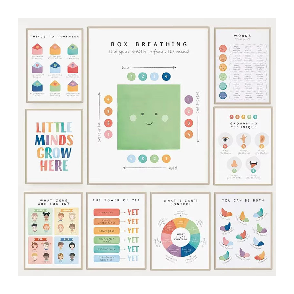 Potdemiel Leinwand Poster Regenbogen Gefühle Diagramm für Geistige Gesundheit und Mindset, mehrfarbig, Wandkunst für Schule und Klasse - Bild 2