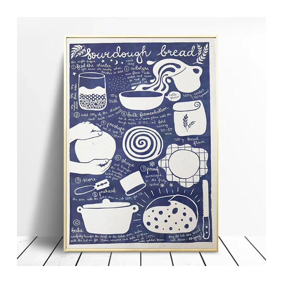 Potdemiel Leinwand Poster Set mit Obst und Gemüse in Blau für dein Wohnzimmer als minimalistische Wandkunst im Hochformat - Bild 1