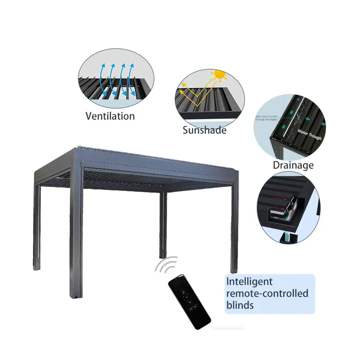 QWC Bioklimatische Aluminium-Pergola mit motorisiertem Lamellendach und ferngesteuertem Wasserdichtem Outdoor-Sonnenschutz - Bild 1