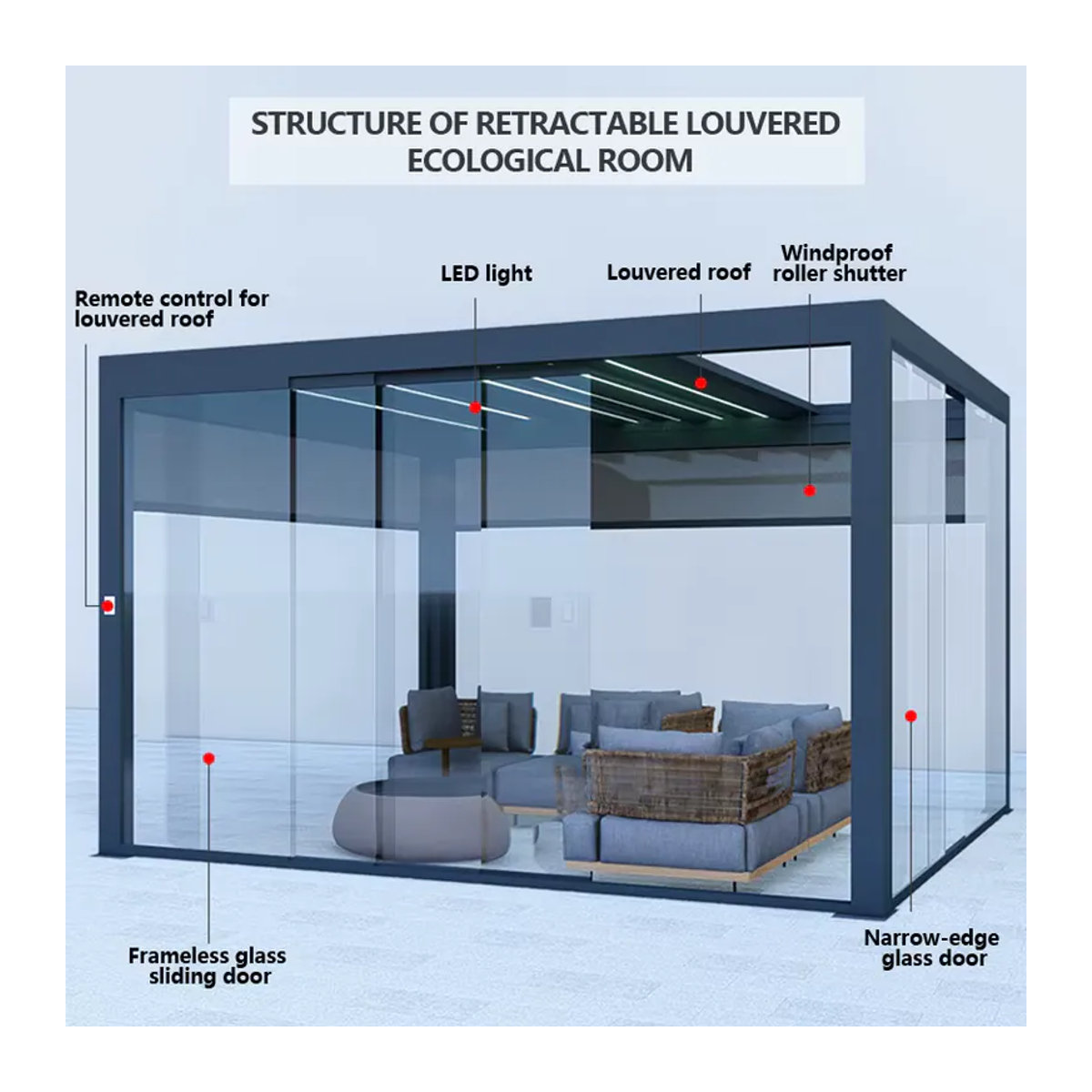 QWC Motorisierte Aluminium-Pergola mit pulverbeschichtetem, einziehbarem Lamellendach als wasserdichter und bioklimatischer Terrassenschutz und Gartenpavillon - Bild 2