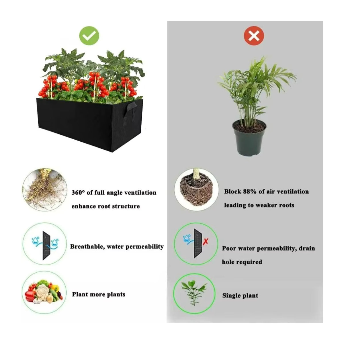 Rechteckige Filz-Gartenpflanztasche mit Griffen als Pflanztopf und Ernährungsbeutel für deine Pflanzen - Bild 3