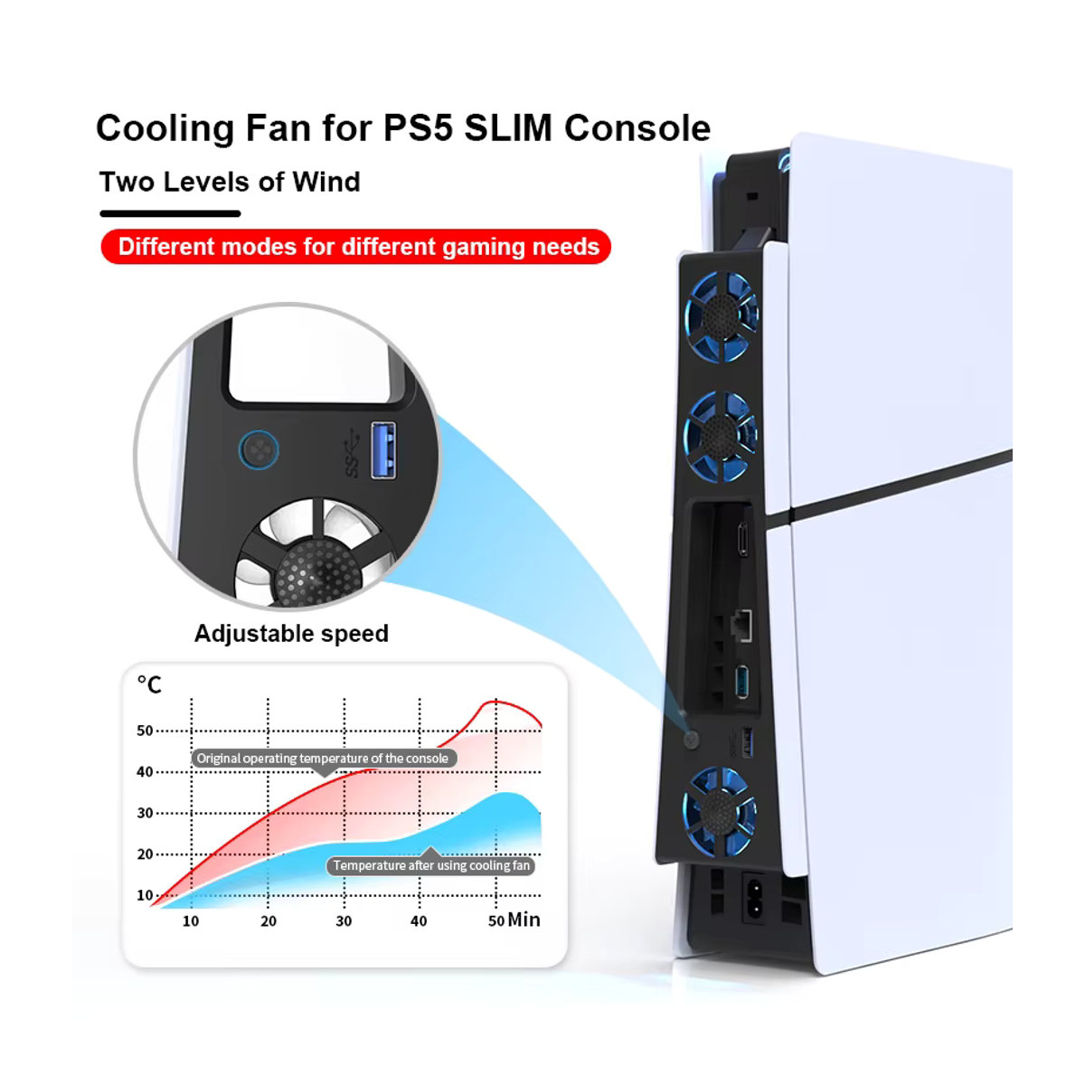 REMANK Kühlsystem für PS5 und PS5 Slim, Kühlventilator für Disc- und Digital-Konsolen, Schwarz/Weiß - Bild 3