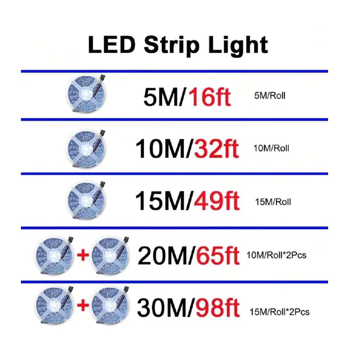 RGB LED-Streifen mit USB-Anschluss und Bluetooth-App-Steuerung sowie 24-Tasten-Fernbedienung für TV-Hintergrundbeleuchtung, Bunt - Bild 5