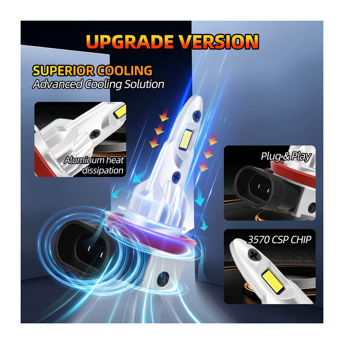 Roadsun 4er Pack LED-Glühbirnen 9005 HB3 H11 mit 29000lm und 6000k Kaltweiß aus Aluminium - Bild 3
