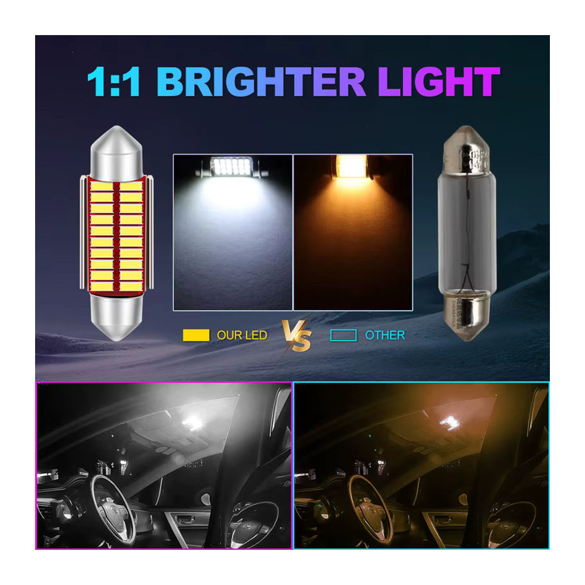 Roadsun 4er Set C5W LED Lampen Canbus Girlande 39mm für Auto Innenraum Dome und Kennzeichenleuchten 12V 24V 3000LM 6500K Kaltweiß - Bild 5