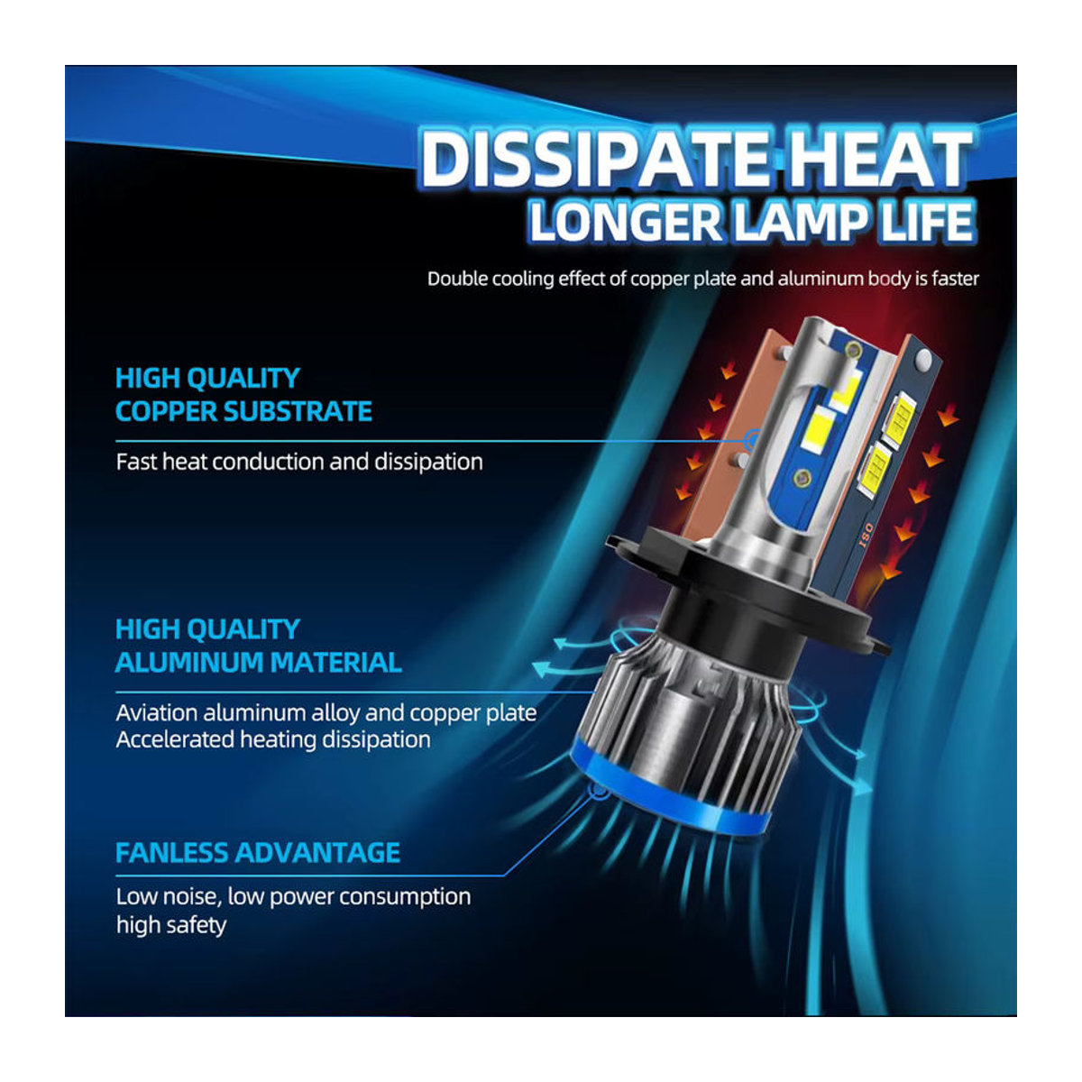 Roadsun H4 LED Scheinwerfer Birnen Set, 2 Stück, 150W, 25000LM, IP68 wasserdicht, 6000K Kaltweiß - Bild 3