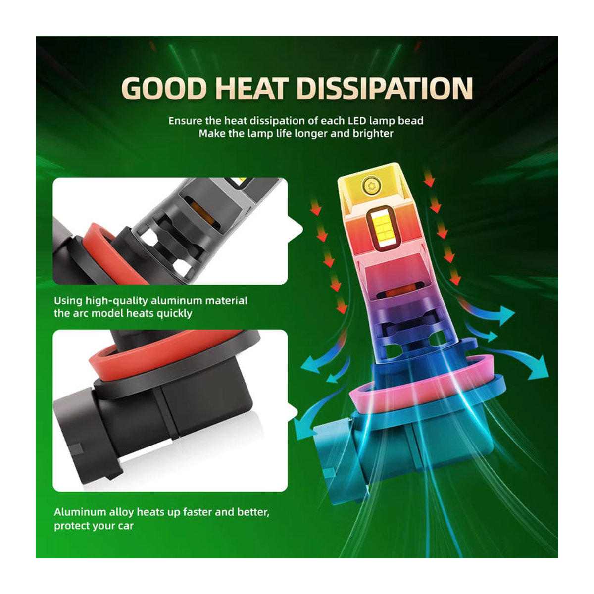 Roadsun LED Scheinwerfer Birnen Set H8 H9 H11 mit 3570 CSP Chips, 15000LM, 6000K Kaltweiß, Plug & Play - Bild 2