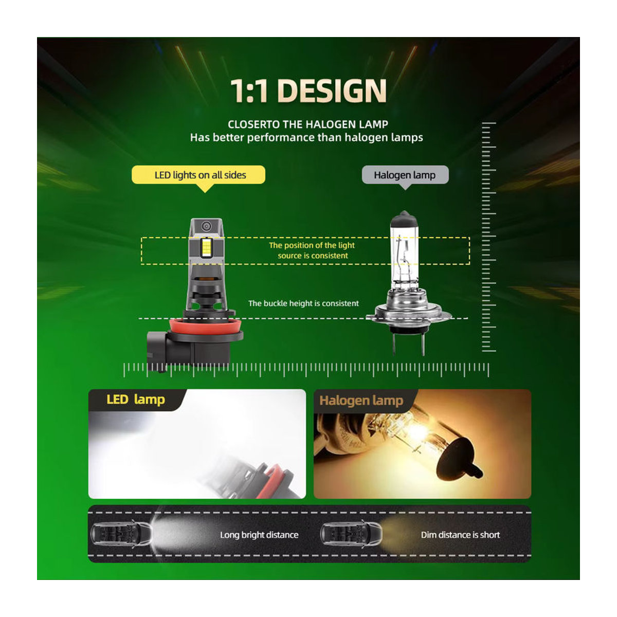 Roadsun LED Scheinwerfer Birnen Set H8 H9 H11 mit 3570 CSP Chips, 15000LM, 6000K Kaltweiß, Plug & Play - Bild 5