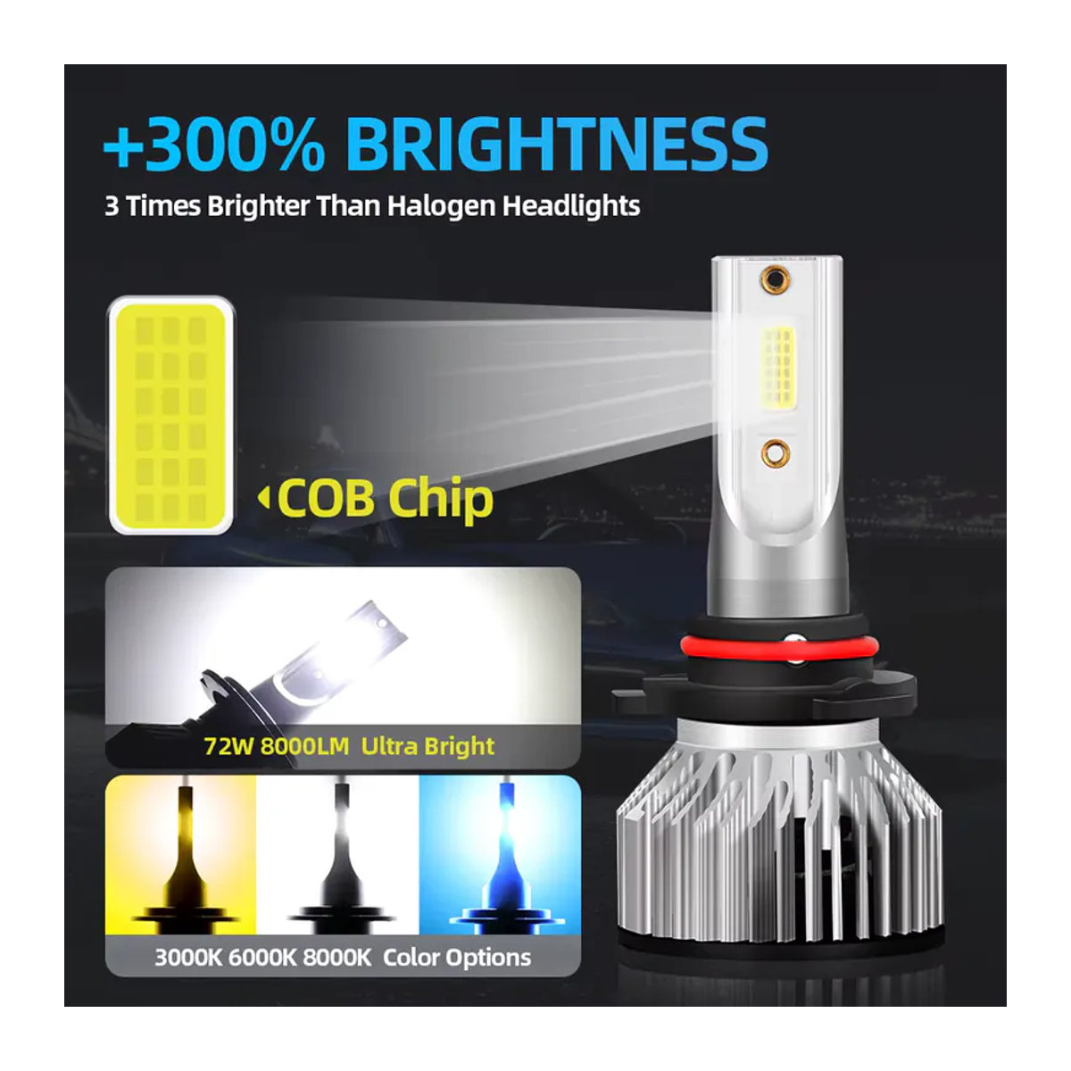 Roadsun Superhelle LED Autoscheinwerfer 180 W mit COB-Chip, 25000 lm, 6000 K Kaltweiß - Bild 5