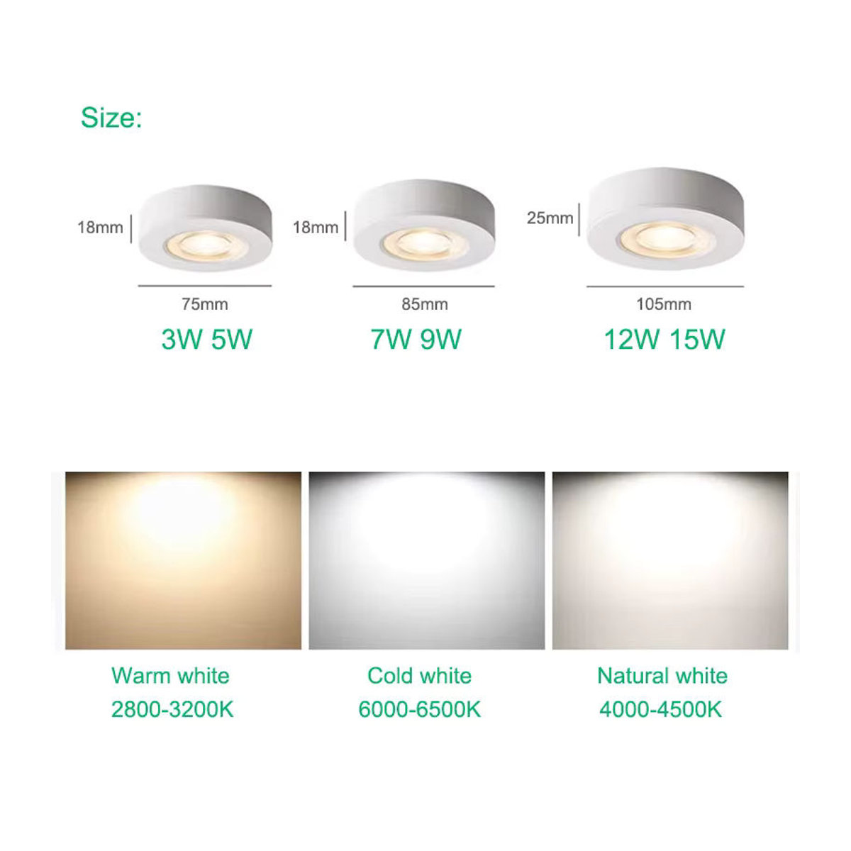 ROANJUNYH Ultradünne LED-Downlight-Deckenleuchte COB-Einbaustrahler in Weiß für Vitrinen- und Weinkabinettbeleuchtung - Bild 3