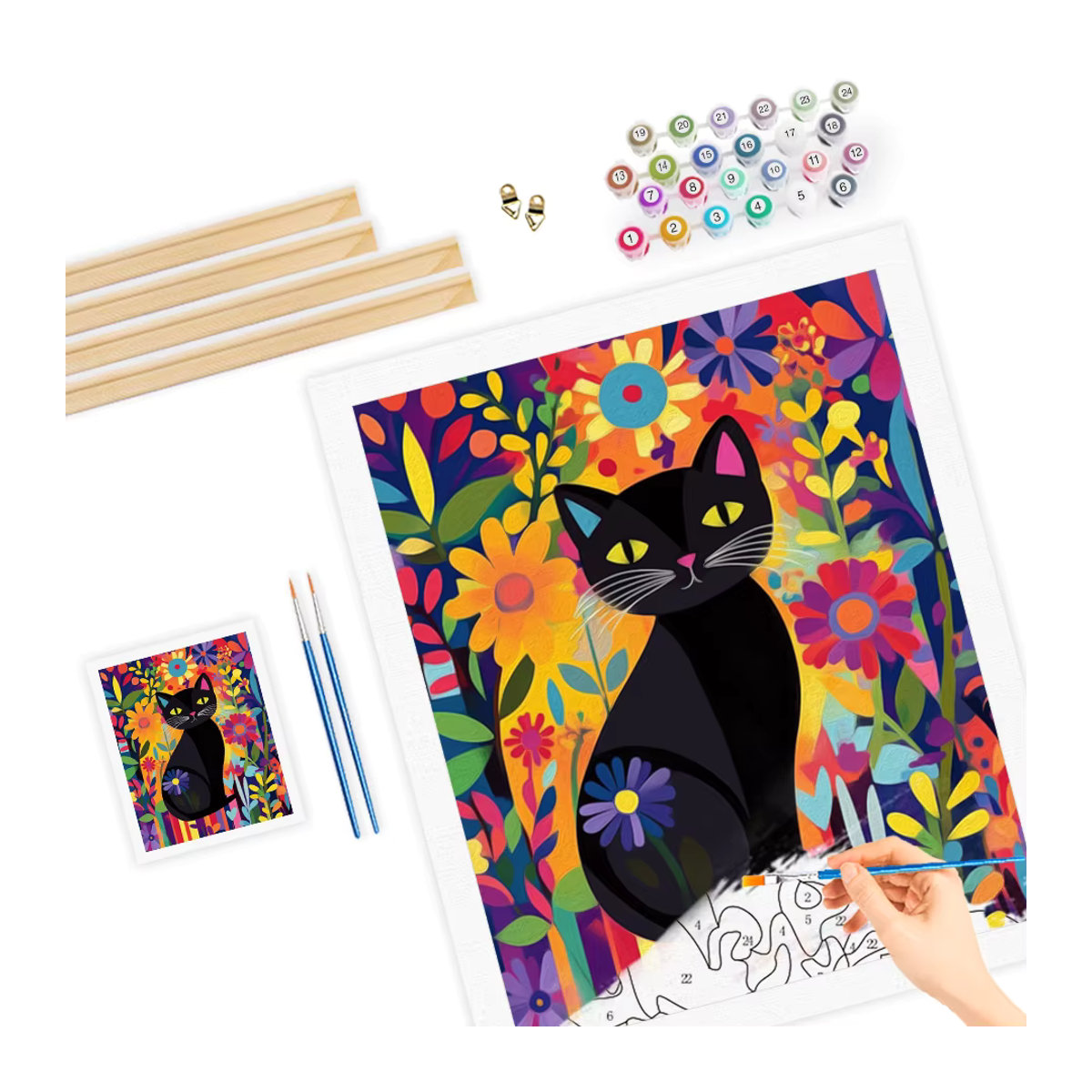 RUOPOTY Malen nach Zahlen für Anfänger mit Katzen-Illustration in Mehrfarbig - Bild 2