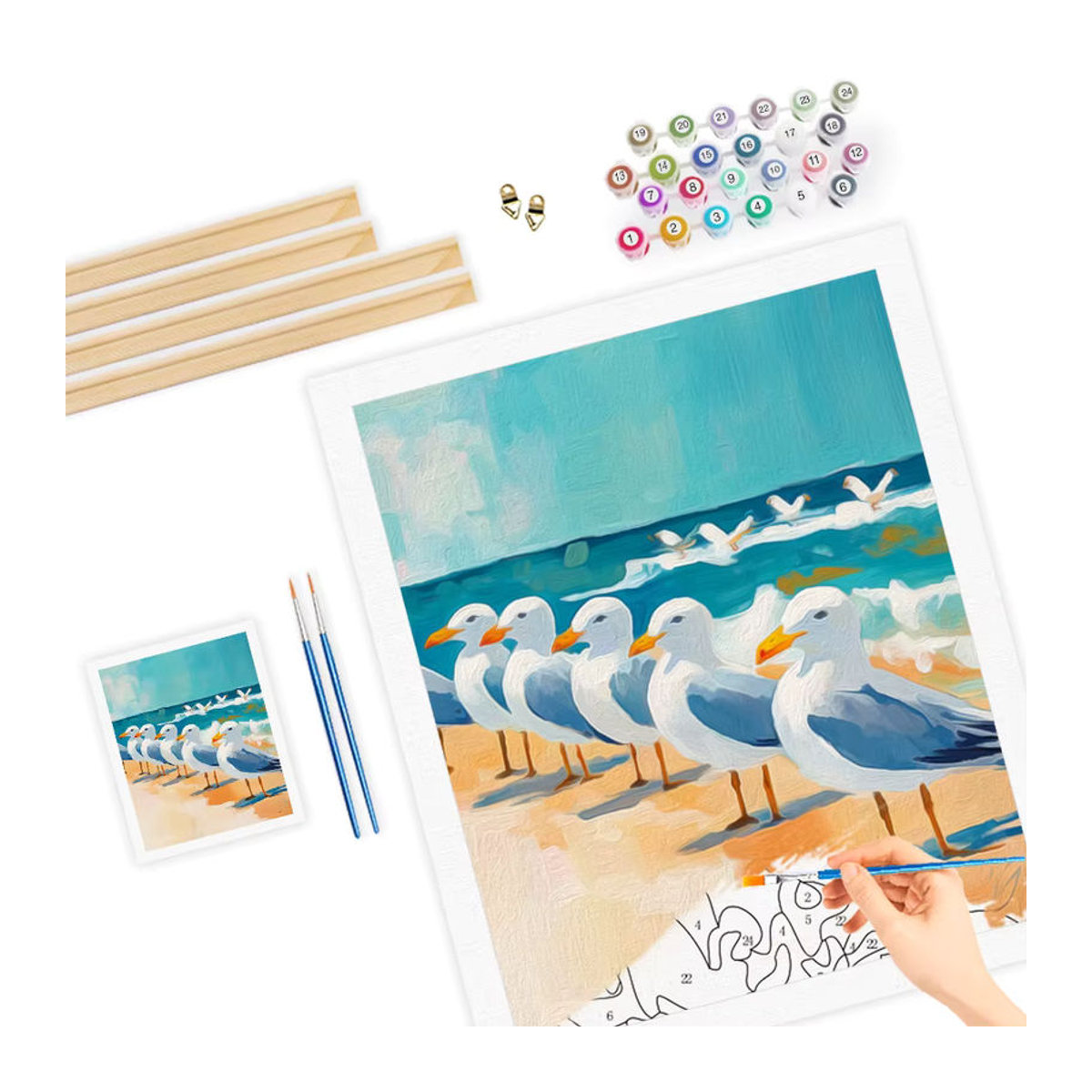 RUOPOTY Malen nach Zahlen Set mit Vögel Motiv auf Leinwand, mehrfarbig, maritimes Design, Rahmenlos - Bild 2