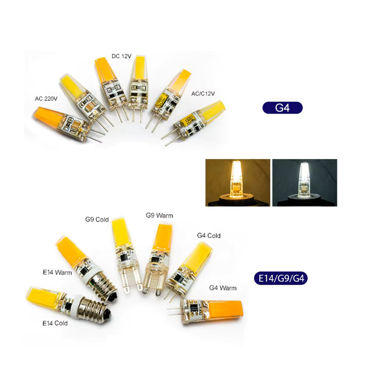 RXMAX 10er Set G4 LED Leuchtmittel E14 COB Kerzenlampen Kaltweiß Ersatz für Halogen 30W 60W für Kronleuchter und Strahler - Bild 3
