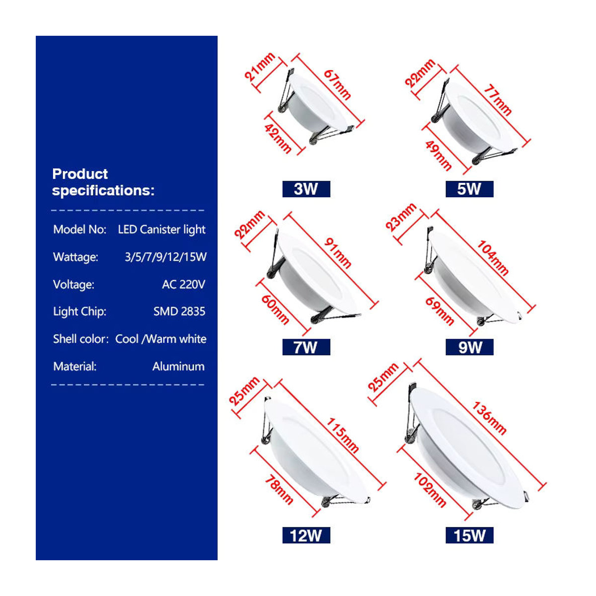 RXMAX LED Einbaustrahler Wasserdicht aus Aluminium in Weiß mit Warmweiß oder Kaltweiß Optionen - Bild 2