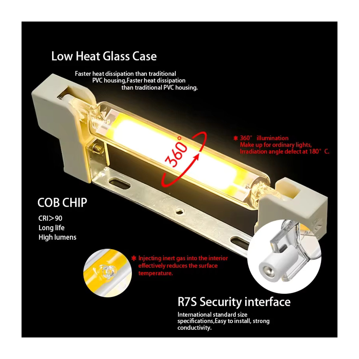 RXMAX LED R7s COB Glasröhre als Ersatz für Halogenlampen - Bild 2