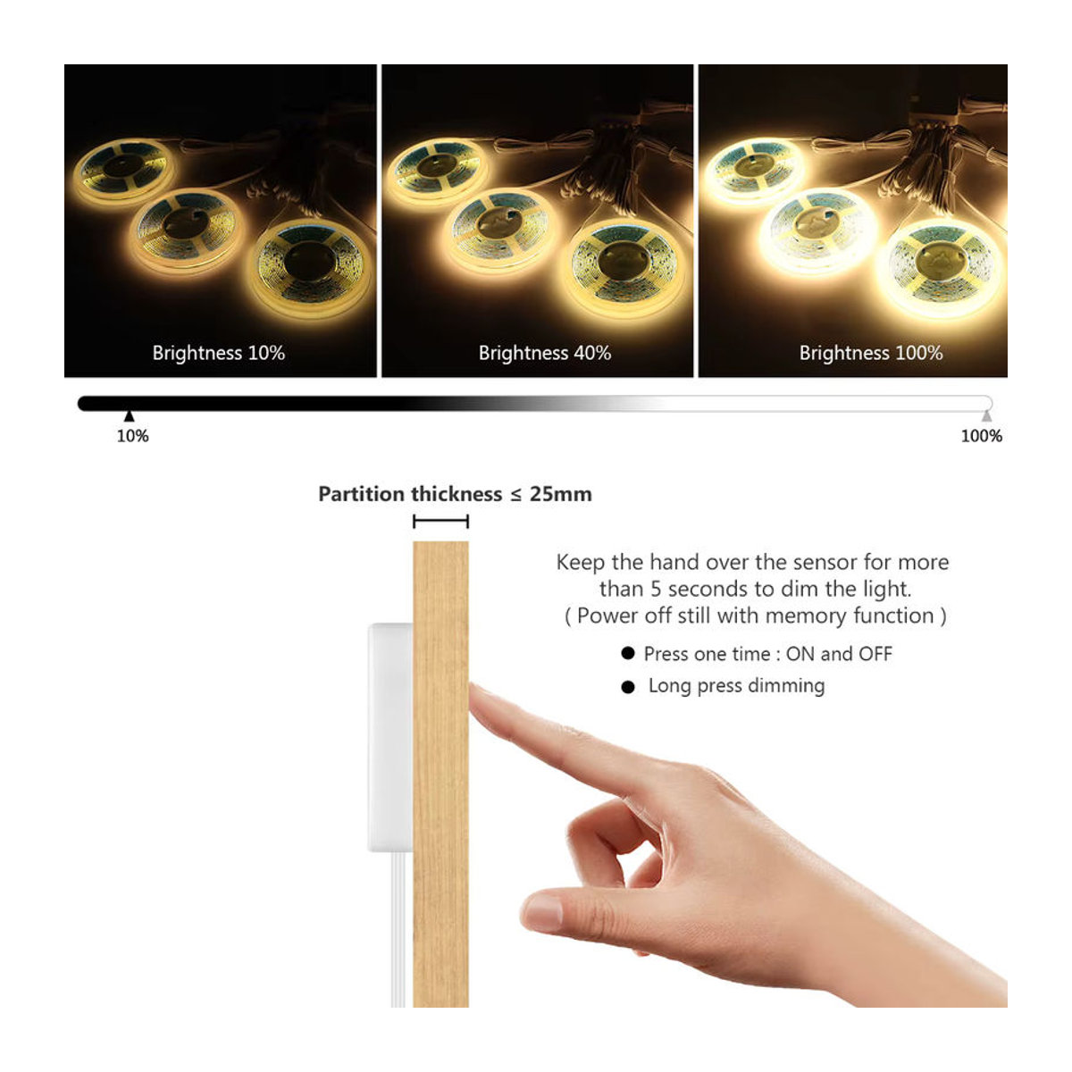 Rybakov Parallele COB LED Unterschrankleuchte mit Bewegungsmelder und Touch-Schalter, Weiß - Bild 2
