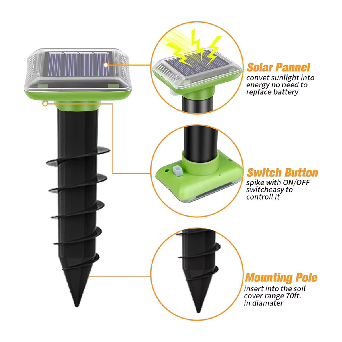 SAIJZEK Solar-Tiervertreiber IP66 wasserdicht für den Außenbereich mit Vibrationsfunktion zur Abwehr von Schlangen und Nagetieren - Bild 5