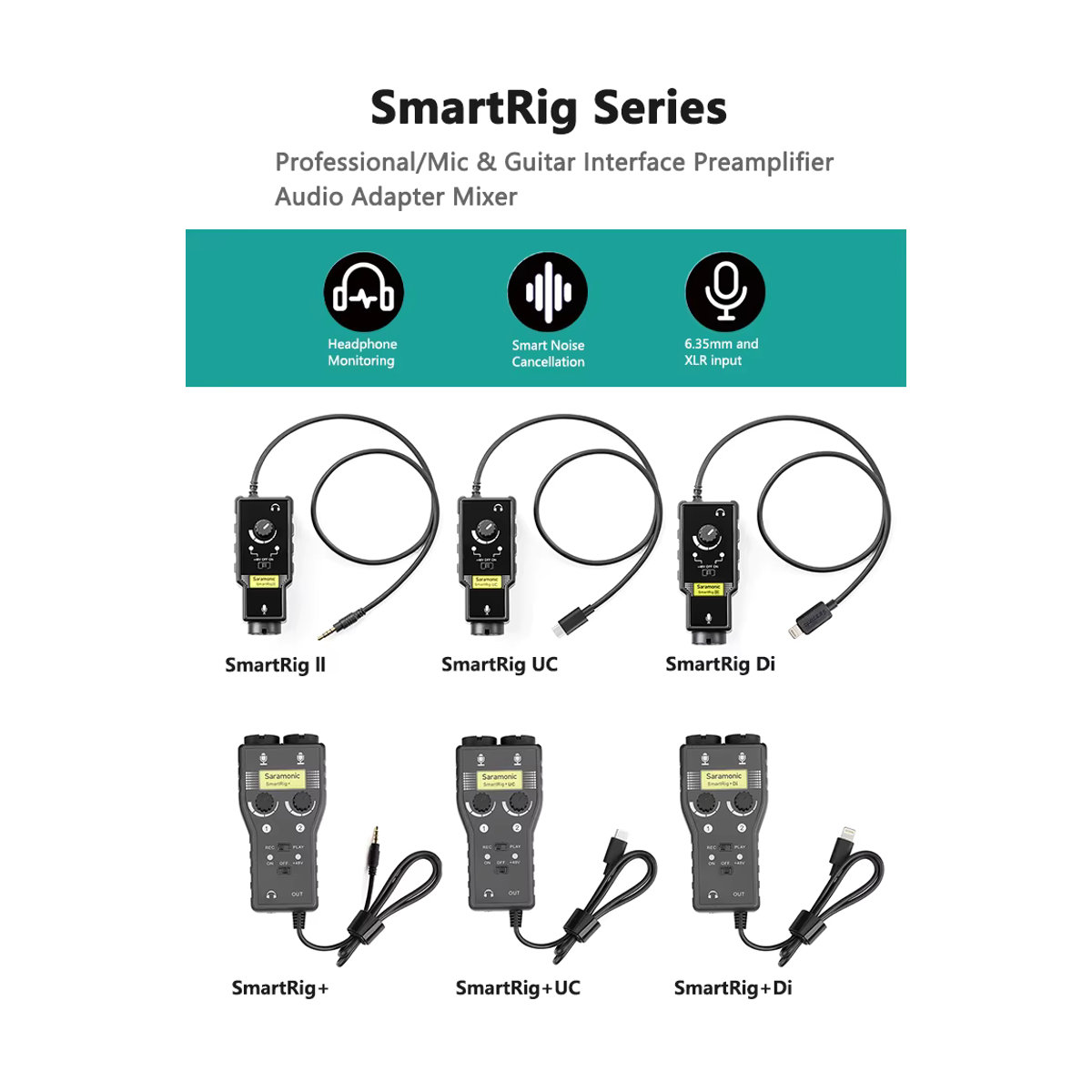 Saramonic SmartRig Professionelle Audio-Schnittstelle in Schwarz für Gitarre, XLR-Mikrofon und Audio-Mixer zur Nutzung mit PC, Computer, Smartphone und DSLR - Bild 1