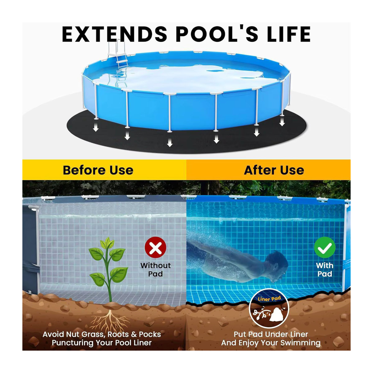 Schwarze Pool-Einlage als Bodenschutz und Pool-Bodenmatte für Outdoor-Anwendungen auf Gras, Holz, Beton oder Kies - Bild 6