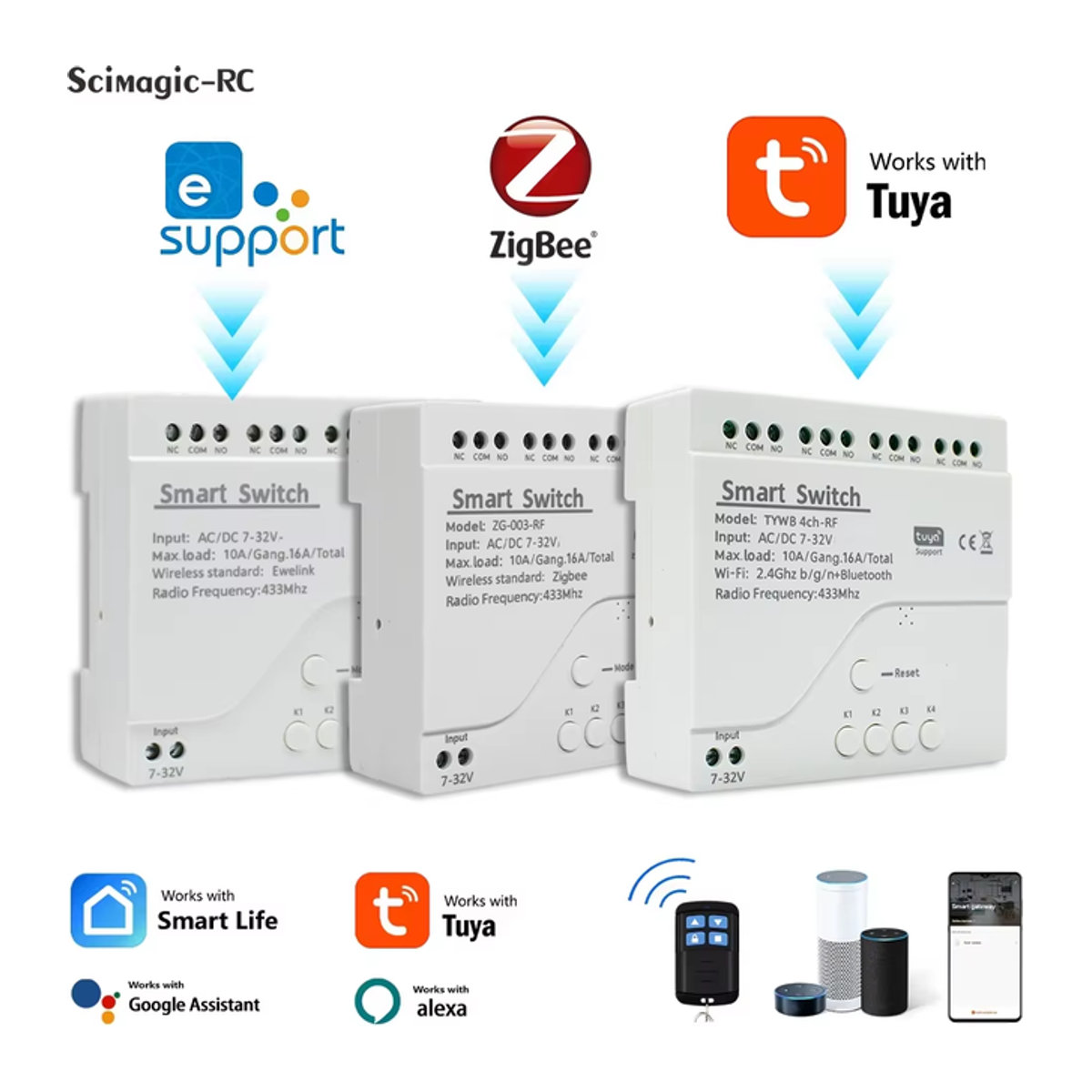 Scimagic-RC 4-Kanal Smart Relais Trockenkontaktmodul Zigbee Tuya eWelink Automatisierter Motorschalter Empfänger mit Timer in Weiß - Bild 1
