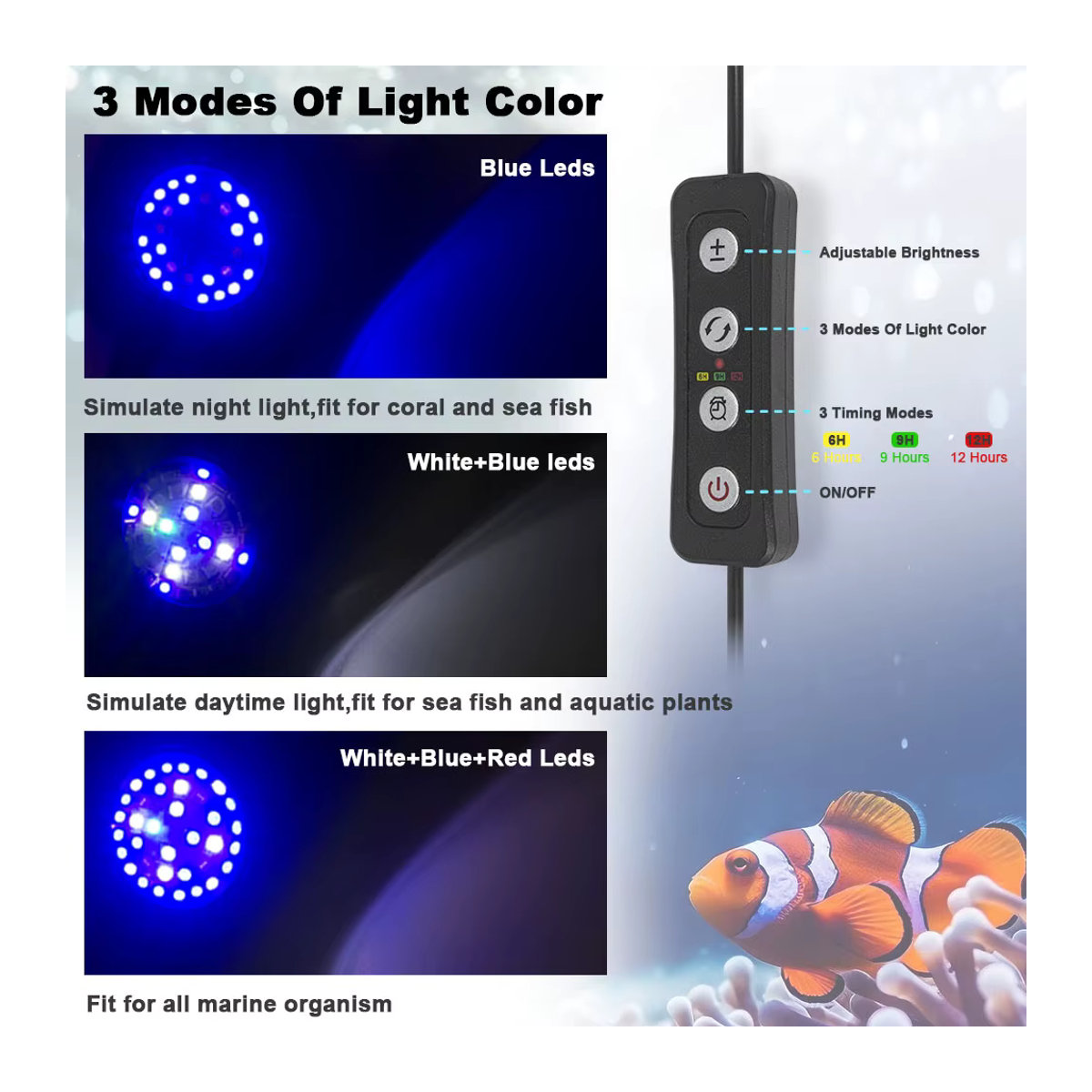 SEVEN MASTER 30W Aquarium LED Riff Licht dimmbare Marine Beleuchtung für Salzwasser LPS SPS Aquarien mit Timer-Funktion - Bild 6