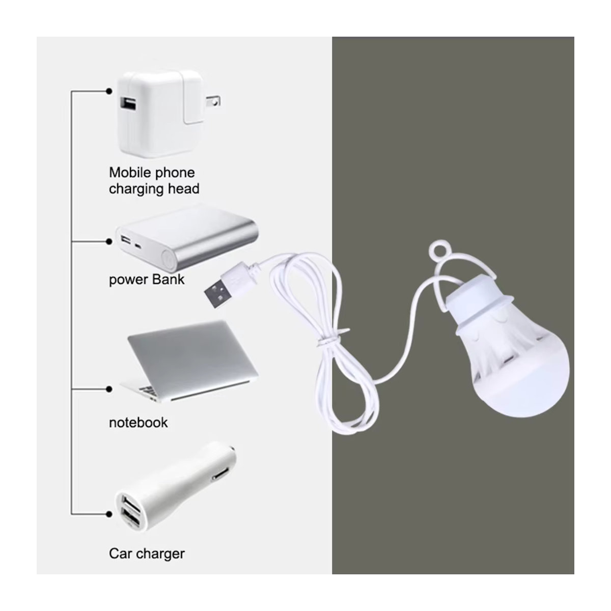 Shunmaii USB LED Camping Glühbirne tragbare Camping Laterne mit Aufhängeschnur für Zelt und Notfall - Bild 4