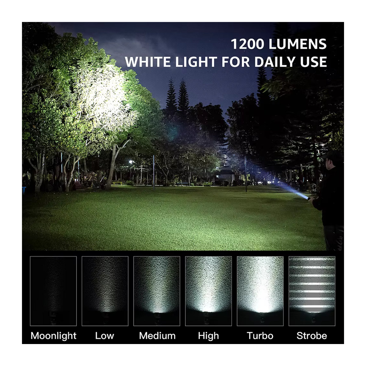 Sofirn SR20 MINI Taschenlampe mit 1200 lm, weißem und rotem LED-Licht, IP68 wasserdicht - Bild 3