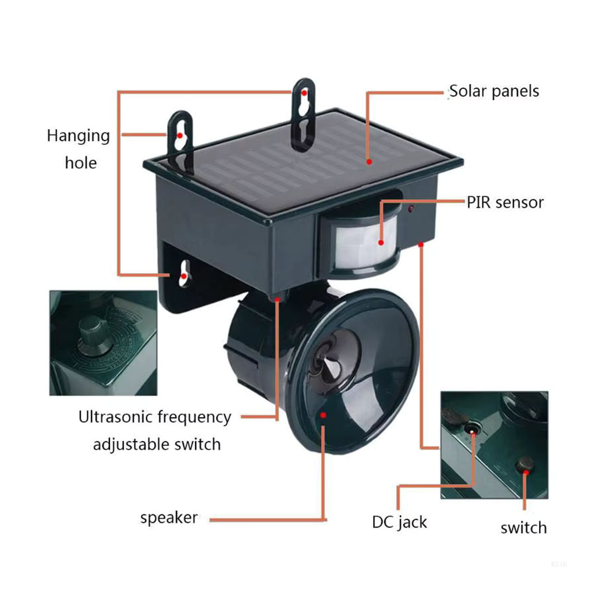 Solarbetriebener Ultraschall-Vogelvertreiber zur Abwehr von Katzen, Hunden und Mäusen für die Gartenarbeit im Freien mit Alarmsensor - Bild 2