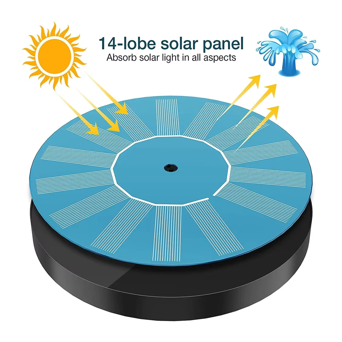 Solarbrunnenpumpe mit Solarpanel für Garten, Teich und Vogelbad, Schwarz, Durchmesser: 13 cm - Bild 3