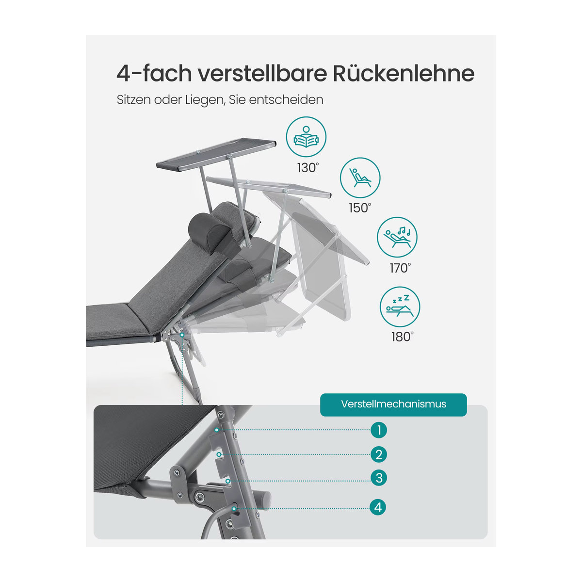 SONGMICS Sonnenliege mit 3 cm dicker Auflage, Kopfstütze und Sonnendach, klappbarer Liegestuhl aus Metall in Schwarz oder Grau - Bild 3