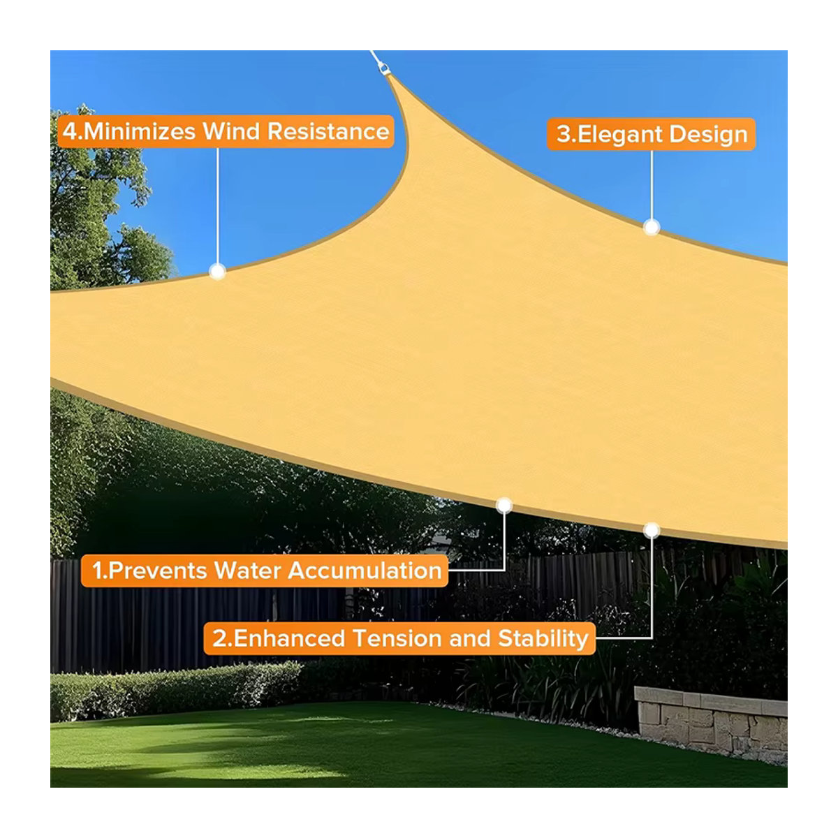 Sonnenschutz Segel als Baldachin aus atmungsaktivem Stoff für Terrasse und Garten in Dreieck und Rechteck - Bild 5
