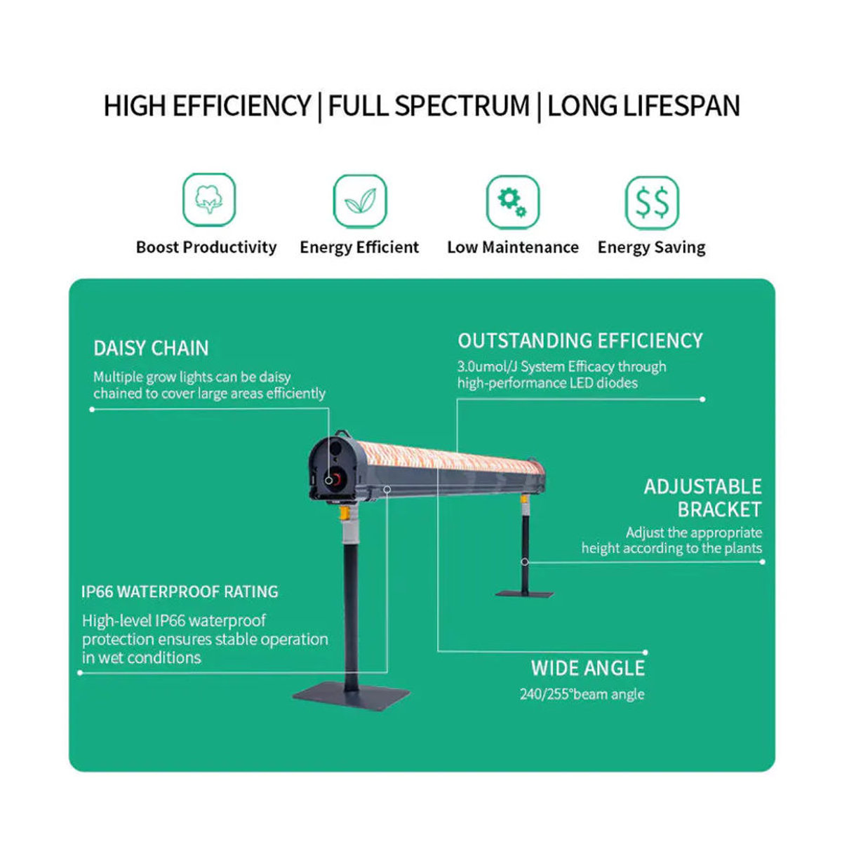 SUFEMOTEC LED-Pflanzenlampe 120W mit Vollspektrum und Fernrot aus Aluminium für das Wachstum und die Blüte in Gewächszelten und Indoor-Anwendungen - Bild 3