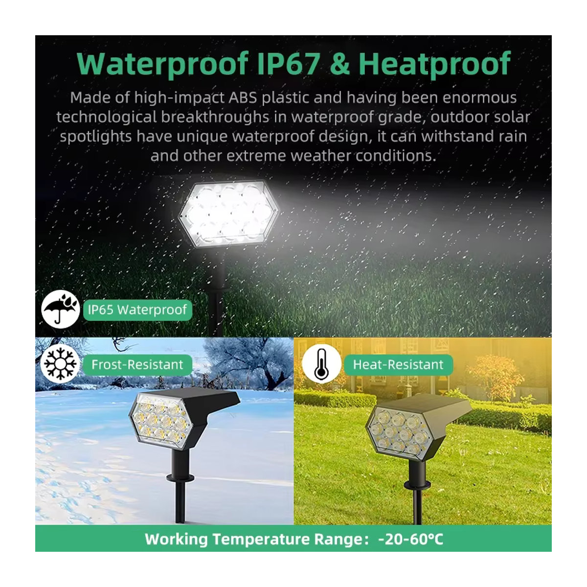 Swiatla 2 in 1 Solar Außenstrahler mit 92 LED, IP67 wasserdicht, Schwarz - Bild 3