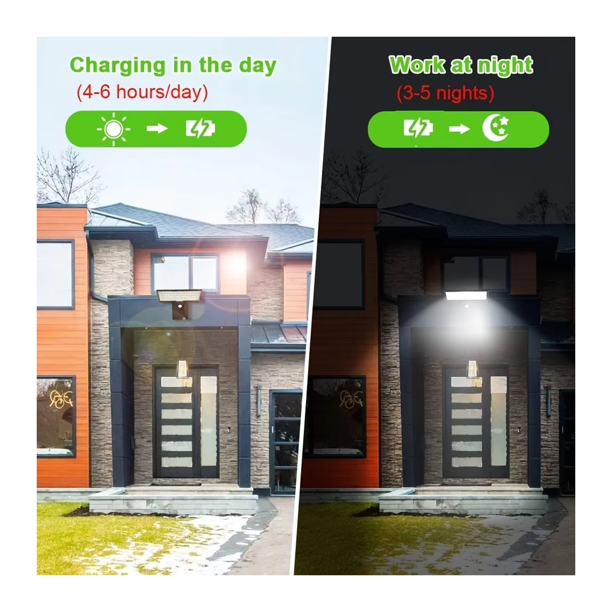 Swiatla Solar-Außenstrahler mit Bewegungsmelder und 90 LEDs in Schwarz, wasserdichte LED-Wandleuchte mit 4 Modi für Garten und Hof - Bild 5
