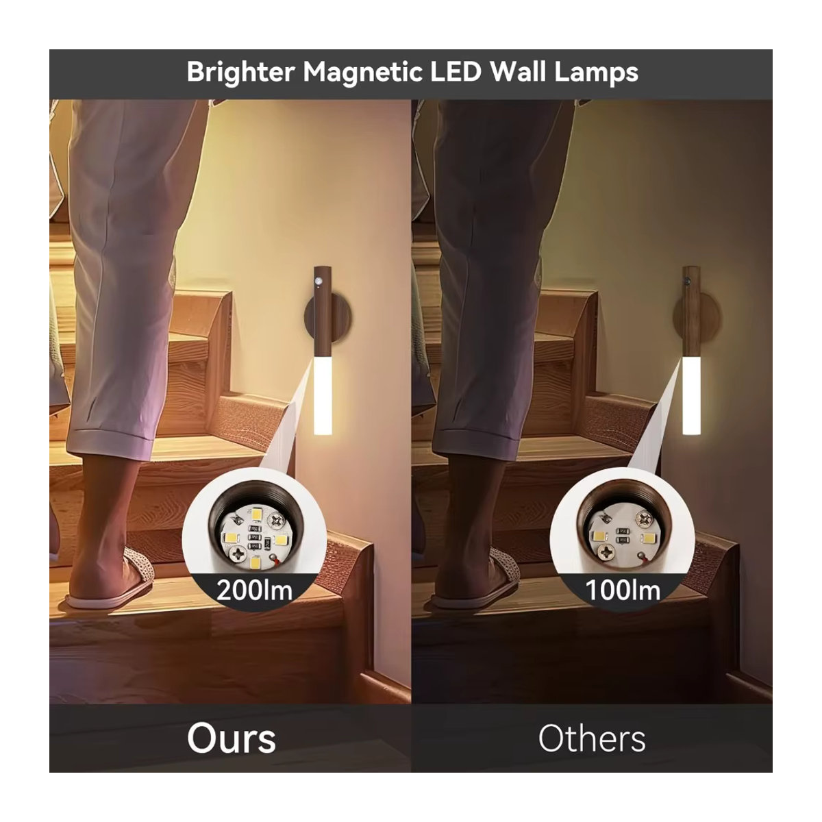 Szaoju Intelligentes LED Nachtlicht mit Bewegungssensor, Wiederaufladbare Induktions-Wandleuchte für Flur, Schrank und WC in Natur-Design - Bild 5