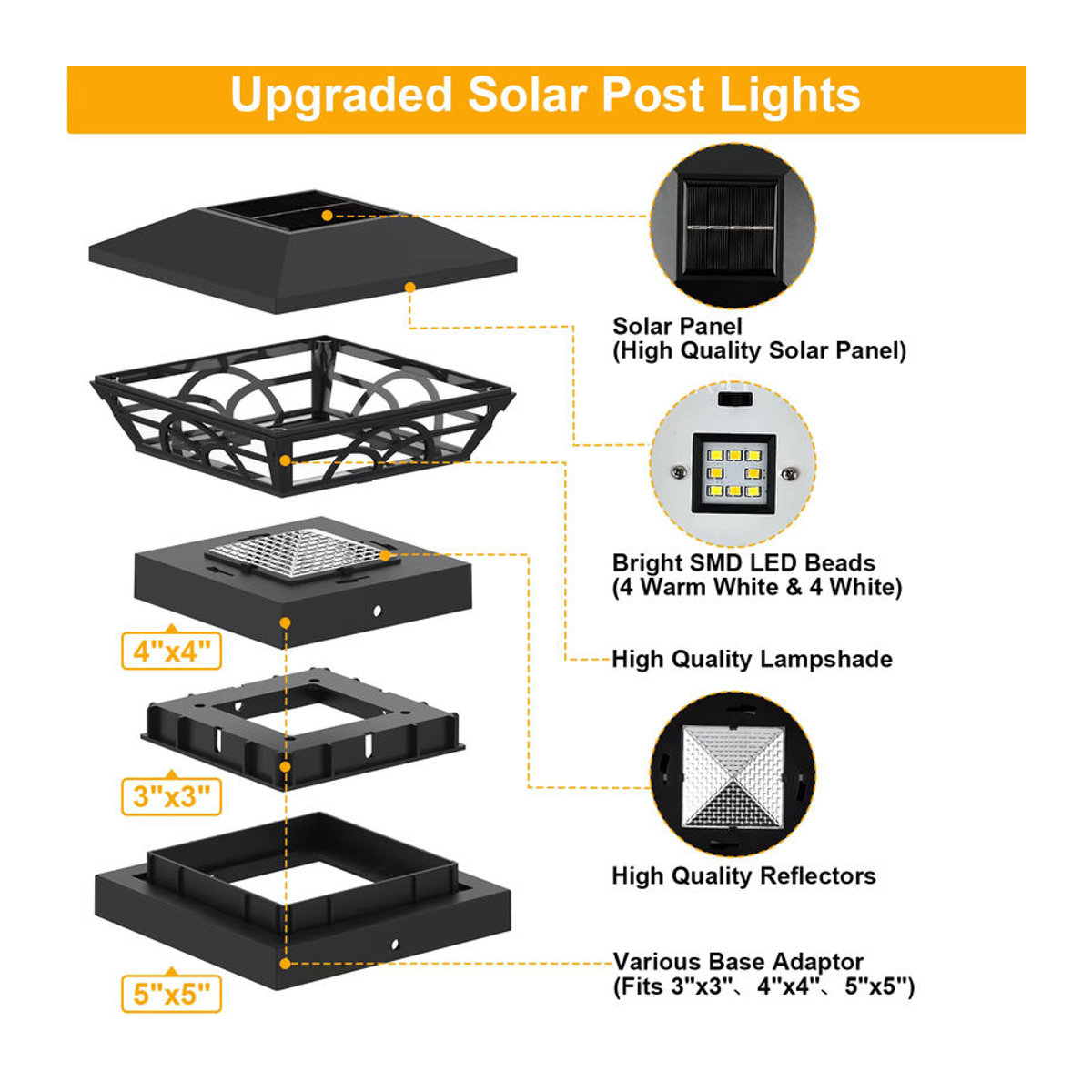 T-SUNRISE Solarleuchte IP65 wasserdicht für Garten und Zaun in Schwarz - Bild 2