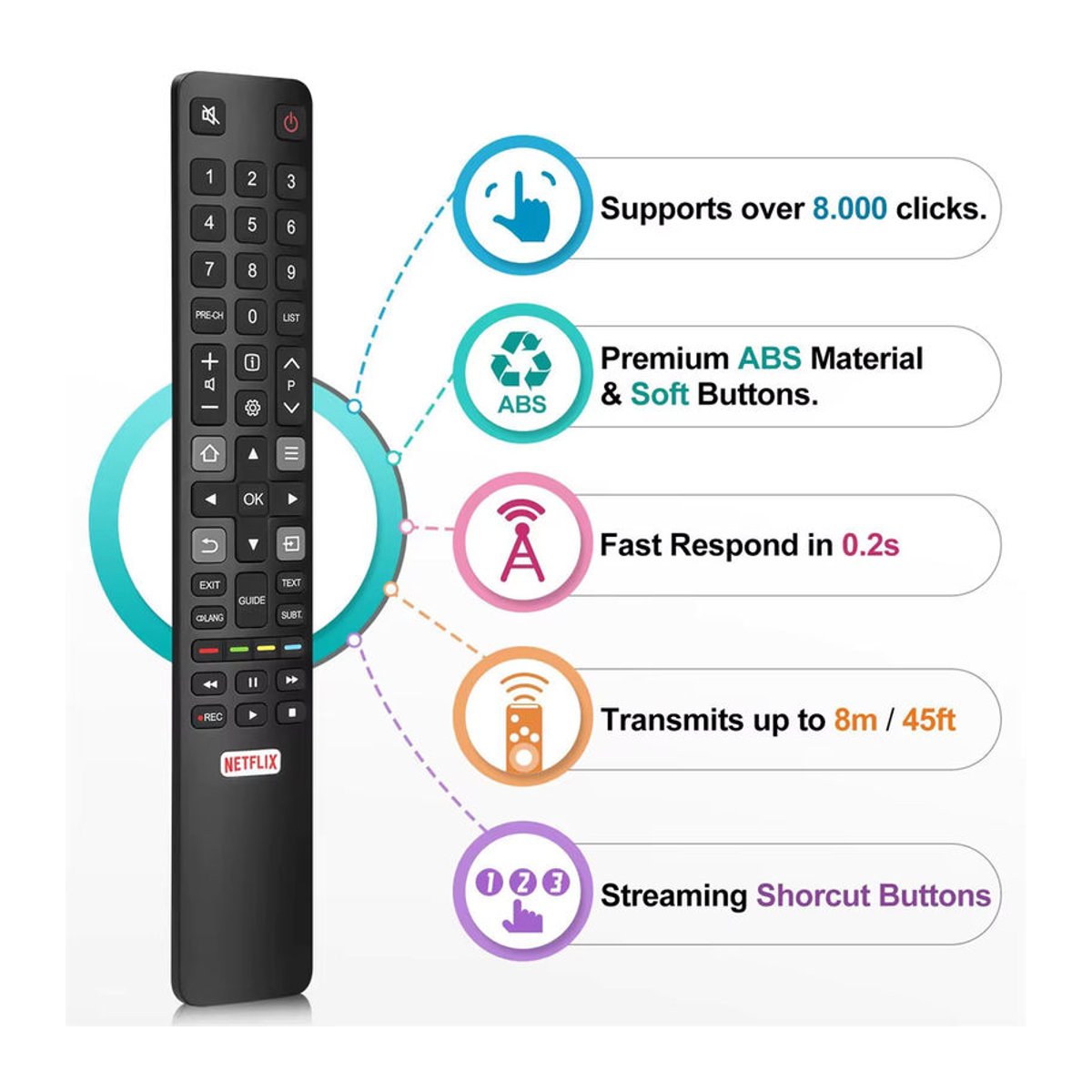 TCL Ersatz-Fernbedienung RC802N in Schwarz für 4K HDTV P20 Serie, C2 Serie und Smart TVs wie 49C2US, 55C2US, 65C2US, 75C2US - Bild 4
